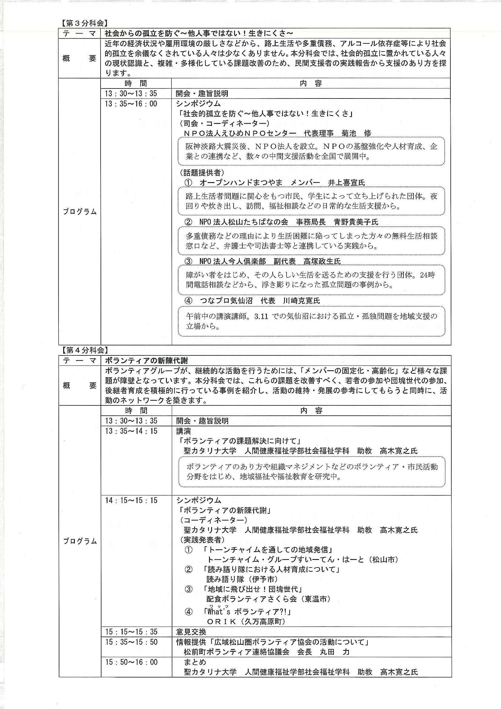 地域応援セミナー　分科会２